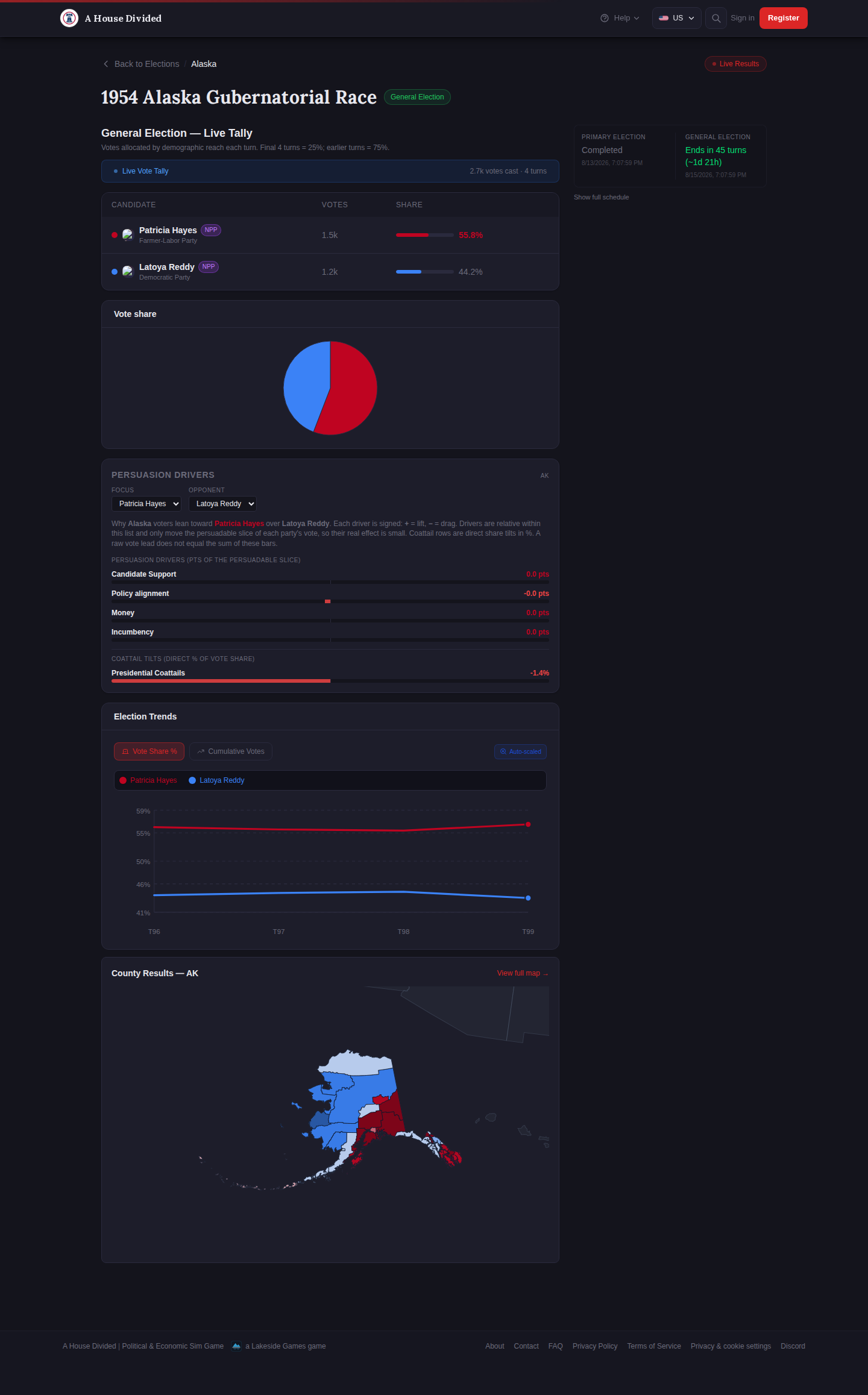 A gubernatorial general-election page with live tally, persuasion drivers, trends, and county results